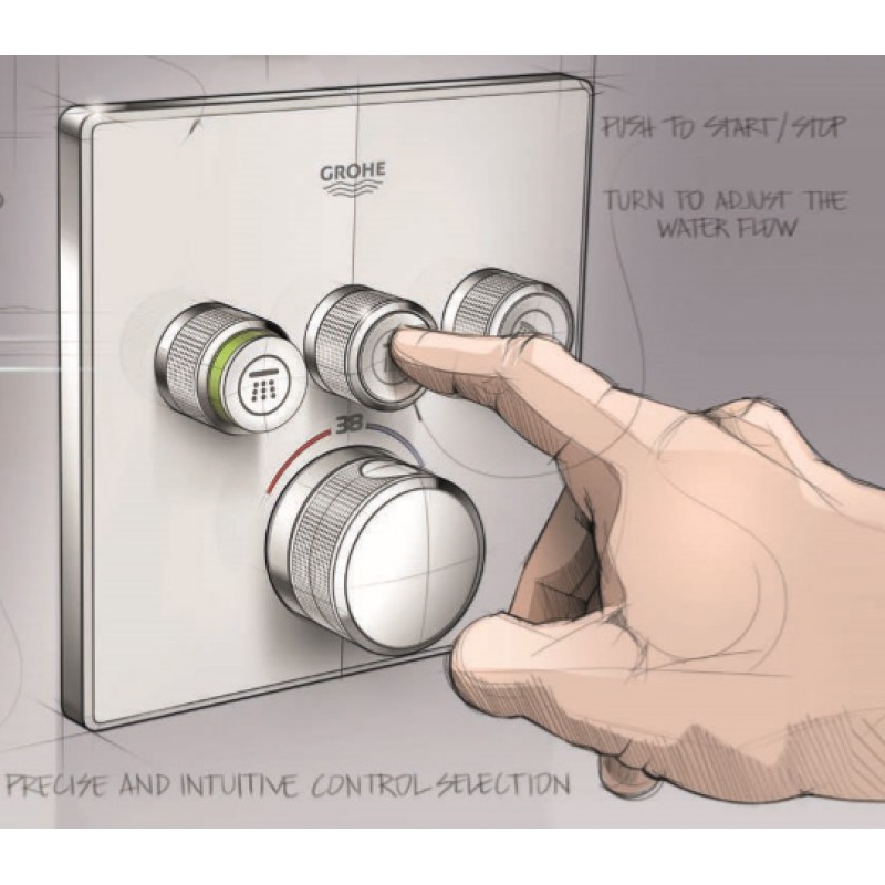 Душевая система встраиваемая с термостатом Grohe Rainshower SmartControl Cube 34706000