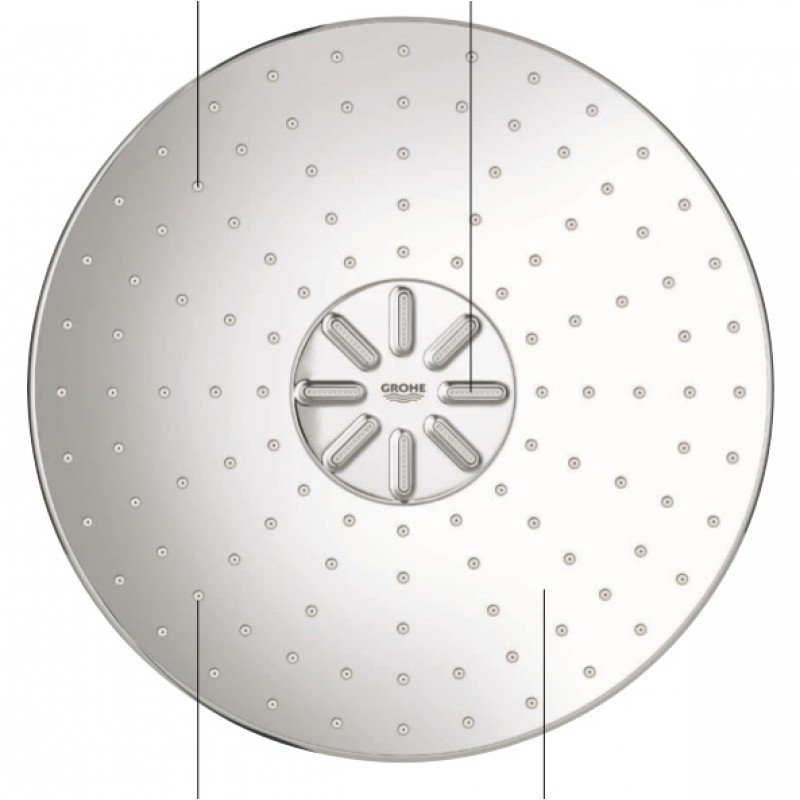 Душевая система встраиваемая со смесителем Grohe Rainshower SmartControl 34709000