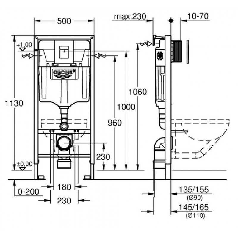 39102BL1 Инсталляция Grohe 38772BL2 в комплекте с унитазом безободковым (черная матовая кнопка) 39102BL1 Инсталляция Grohe 38772BL2 в комплекте с унитазом безободковым (черная матовая кнопка)