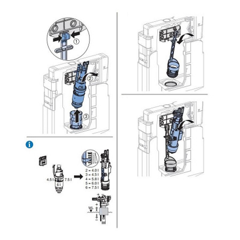 Механизм для бачка сливной клапан Geberit Delta/Sigma UP320 244.820.00.1 (для инсталлции 111.300.00.5)