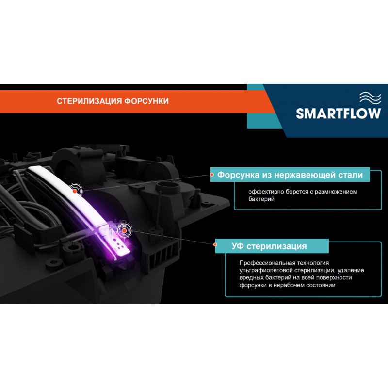 Унитаз-биде SmartFlow со встроенным феном для осушки интимных зон SMF3017T-WH Унитаз-биде SmartFlow со встроенным феном для осушки интимных зон SMF3017T-WH