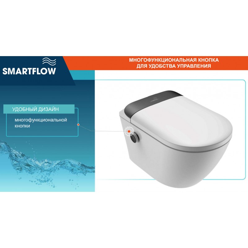 Унитаз-биде SmartFlow со встроенным феном для осушки интимных зон SMF3017T-WH Унитаз-биде SmartFlow со встроенным феном для осушки интимных зон SMF3017T-WH