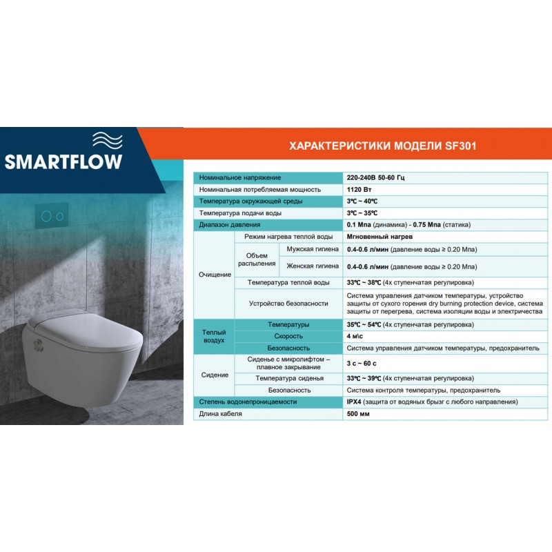 Унитаз-биде SmartFlow со встроенным феном для осушки интимных зон SMF3017T-WH Унитаз-биде SmartFlow со встроенным феном для осушки интимных зон SMF3017T-WH